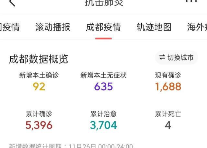 估计成都疫情什么时候解除，估计成都疫情什么时候解除最新消息