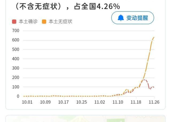 估计成都疫情什么时候解除，估计成都疫情什么时候解除最新消息