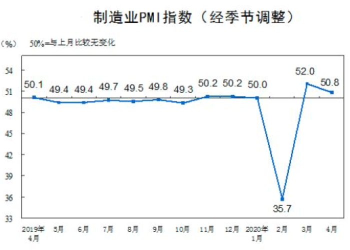 疫情最新全球数据图，疫情最新全球数据消息