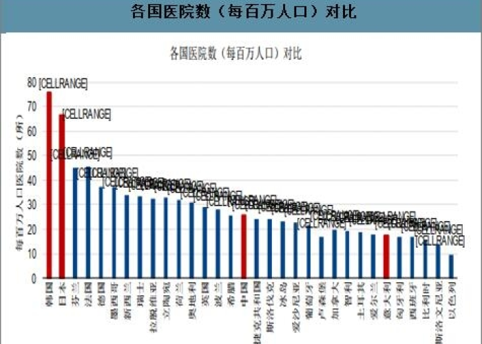 2020中国疫情回顾全过程，中国疫情回顾数据