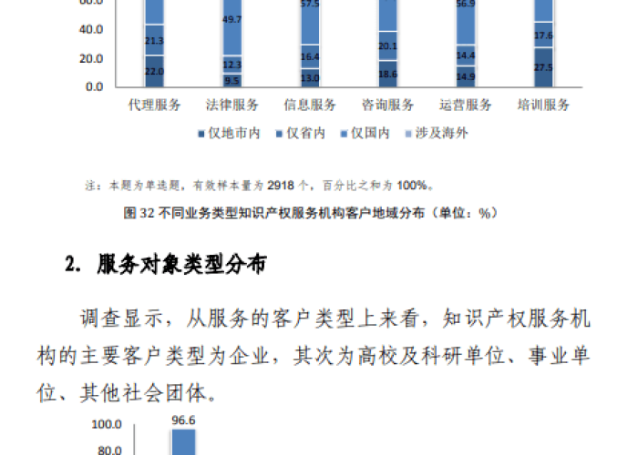 重庆疫情最新报道数据查询，重庆疫情最新数据统计