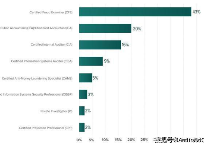 重庆疫情最新报道数据查询，重庆疫情最新数据统计