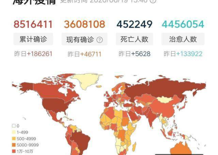 哪一年有的疫情，那年的疫情