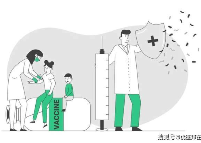 哪一年有的疫情，那年的疫情