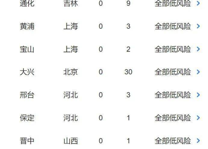 甘肃疫情最新数据消息地图，甘肃疫情最新动态数据