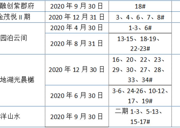 南京疫情开始和结束时间变化，南京疫情开始于几号