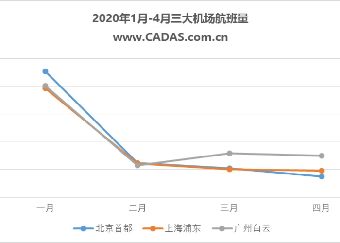 疫情是哪一年什么时候开始的，疫情是哪年哪月发生的