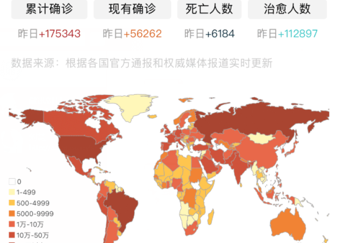 疫情是哪一年开始爆发的，疫情是哪一年发生