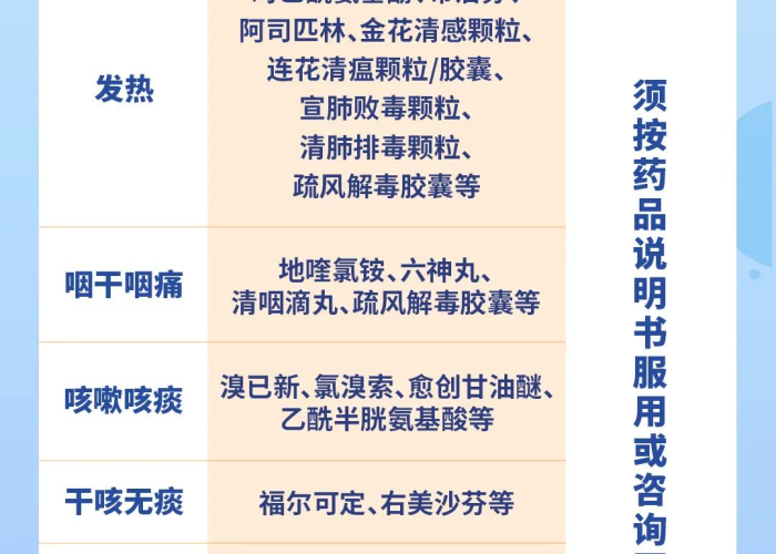 新冠病毒疫情什么时候开始，新冠疫情什么时候开始的业百科