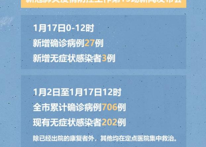 石家庄疫情结束时间是几月几日，石家庄疫情啥时结束