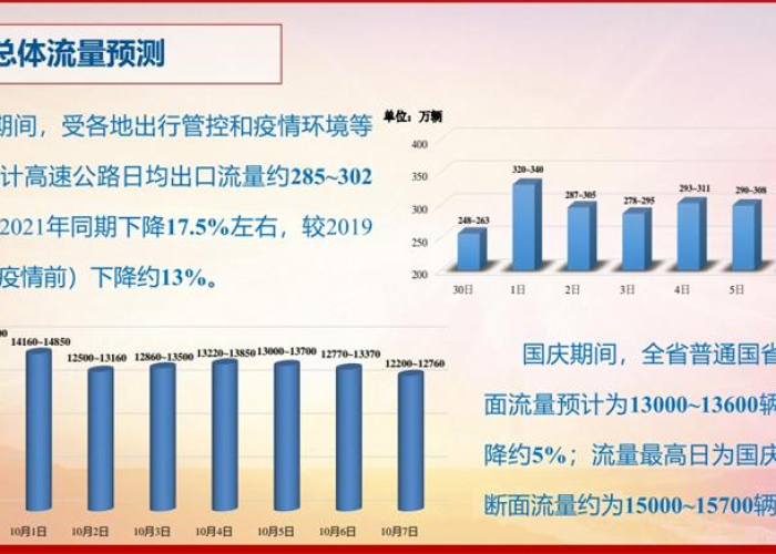 江苏疫情最新消息2021年，江苏疫情最新消息2021年11月