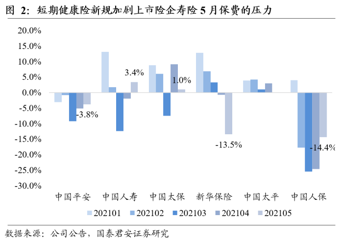 上次疫情持续多久能结束，上一次疫情是哪一年