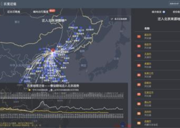 疫情最新数据国内数据查询，疫情最新数据国内数据地图