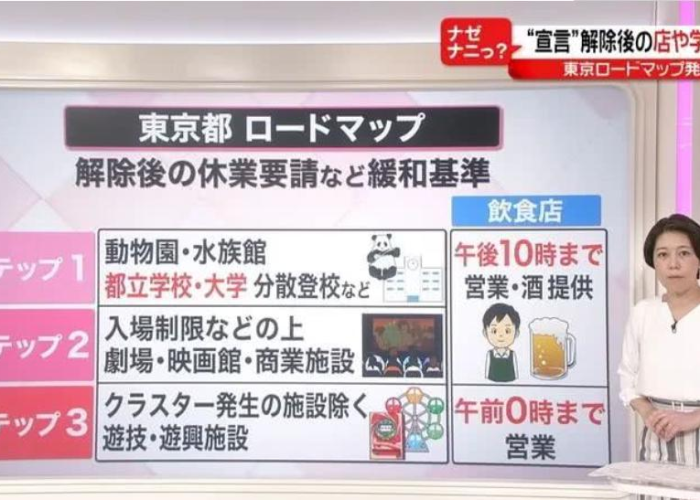 疫情从哪年开始从哪年解封呢，疫情是什么时候开始解封的