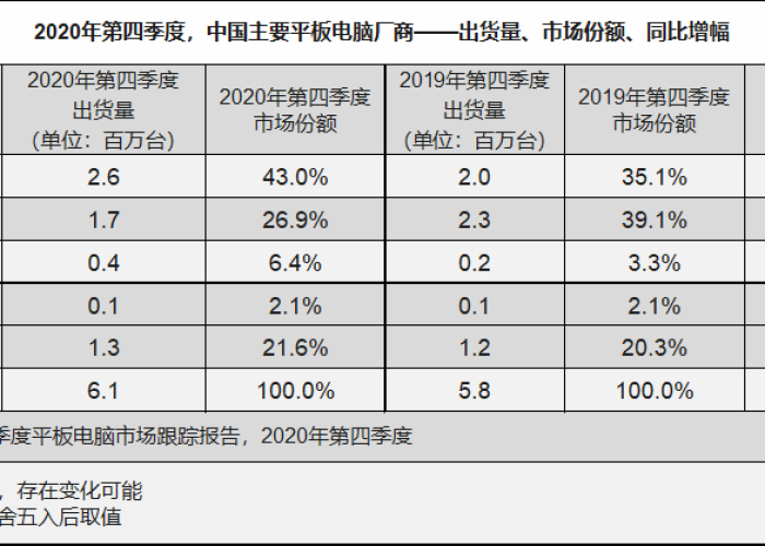 疫情什么时候开始的2019年了，疫情什么时候开始的2019年了呢