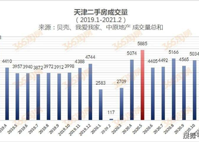 疫情什么时候开始的2019年了，疫情什么时候开始的2019年了呢