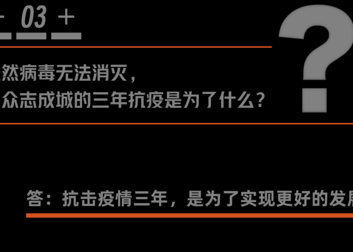 三年疫情是哪三年啊，三年内疫情还有吗
