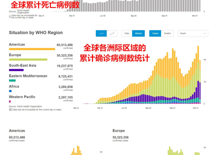 北京新冠疫情起止时间和结束时间，北京新冠疫情起止时间和结束时间是多少
