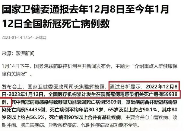 疫情放开后死亡人数最新消息，疫情放开后死亡人数最新消息是多少