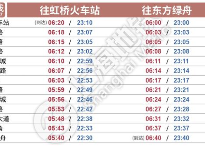 上海疫情是哪一天，2021上海疫情是几月几日开始的