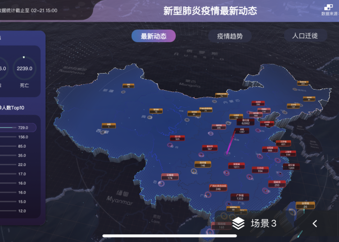 疫情数据可视化，疫情之下,可视化呈现数据有什么辅助作用?