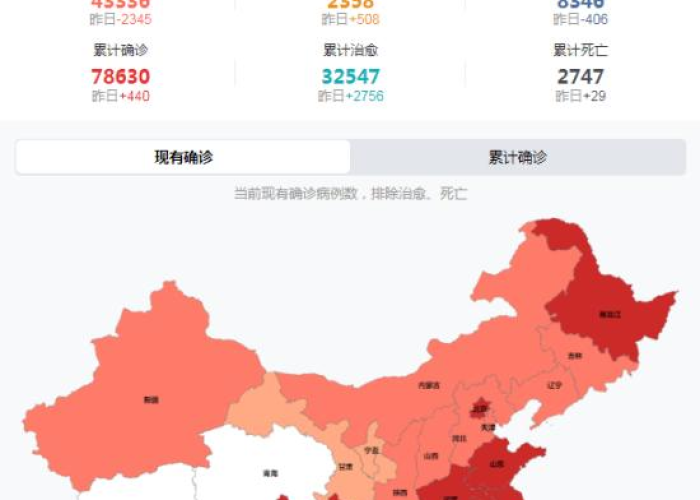 疫情最新数据消息中国各省地图，疫情最新数据全国地图