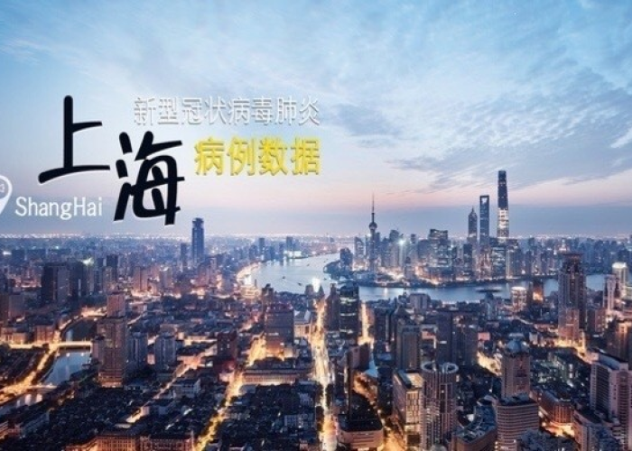 上海疫情什么时候能结束?，上海疫情什么时候过去