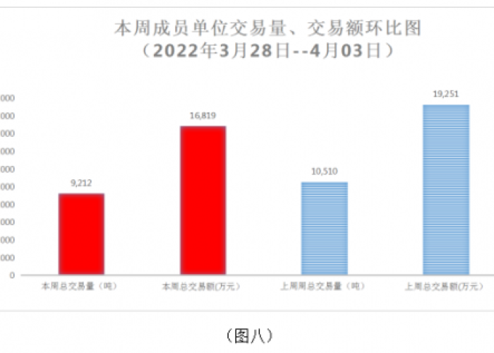 疫情最新数据消息贵州，贵州疫情报告最新