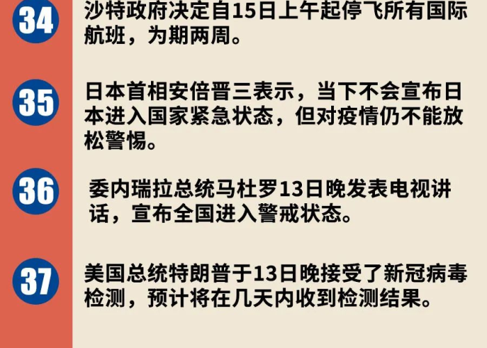 全球疫情最新情况报告，全球疫情最新一览表