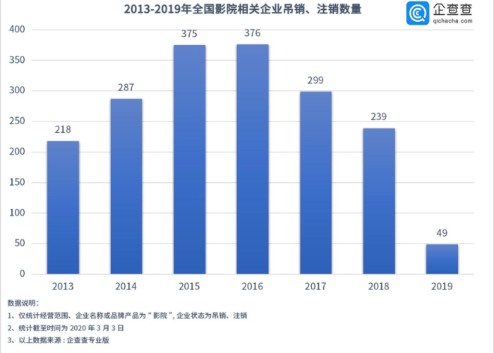 疫情最新数据全球总数，疫情最新数据全球总数是多少