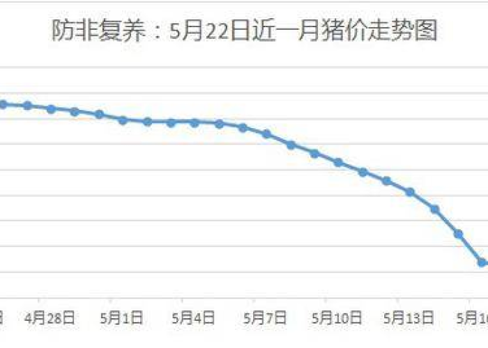 中国疫情是什么时间开始的，中国疫情是从什么时候开始