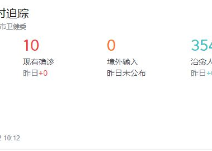 甘肃兰州疫情最新通知，甘肃兰州疫情最新数据消息新增