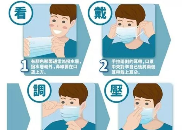 疫情期间我们应该做哪些准备，疫情期间我们应该做的