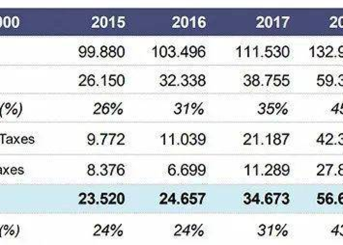 中国疫情的起止时间是哪一年，中国疫情哪年开始的