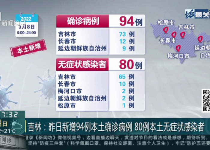 疫情病毒是什么名字，疫情病毒叫什么,有什么症状