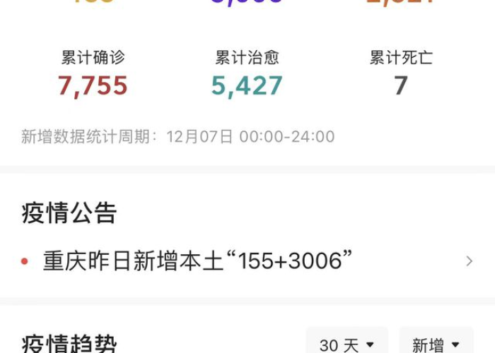 疫情最新通报今天重庆最新消息，疫情最新数据消息重庆