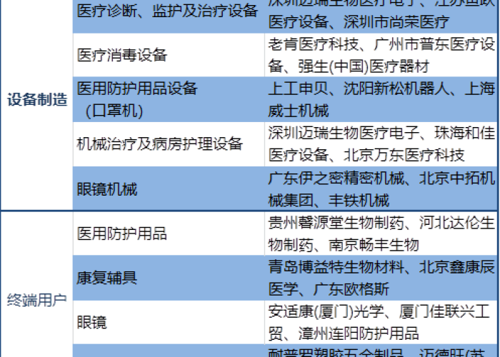 疫情最新数据消息中国地图情况，疫情最新情况最新消息中国