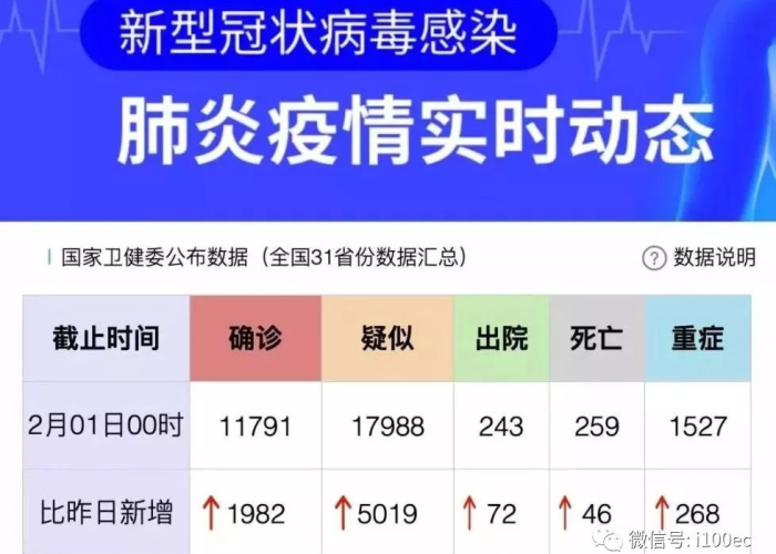 疫情开始时间2021，疫情开始时间2021年5月