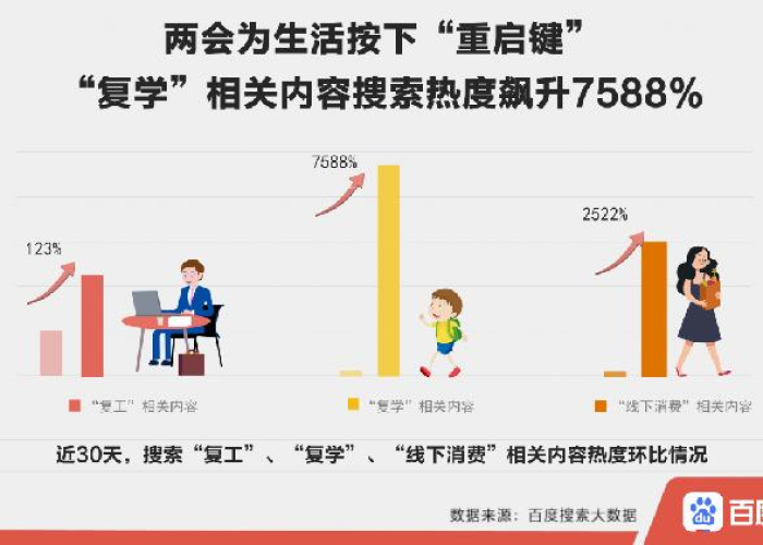 疫情开始与结束时间地点变化，疫情开始和结束时间百度百科