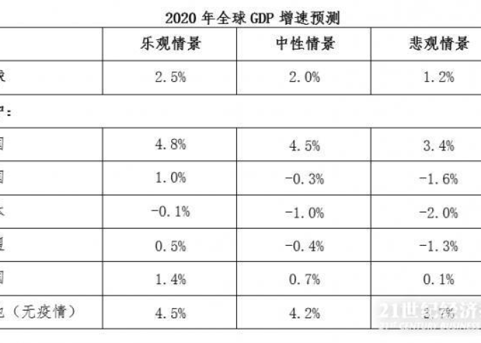 上海2020年疫情情况总结，2020年上海疫情数据真实吗